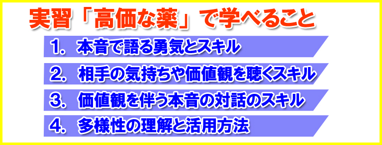 実習の効果